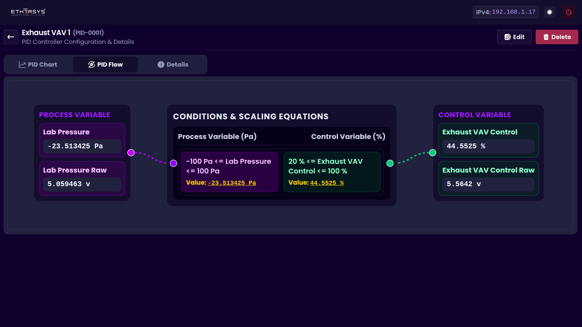 Web Management Interface 7